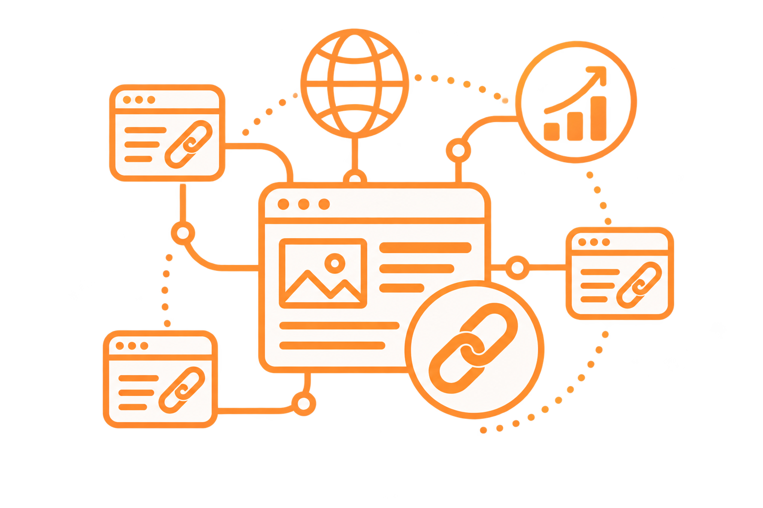 Netlinking & backlinks