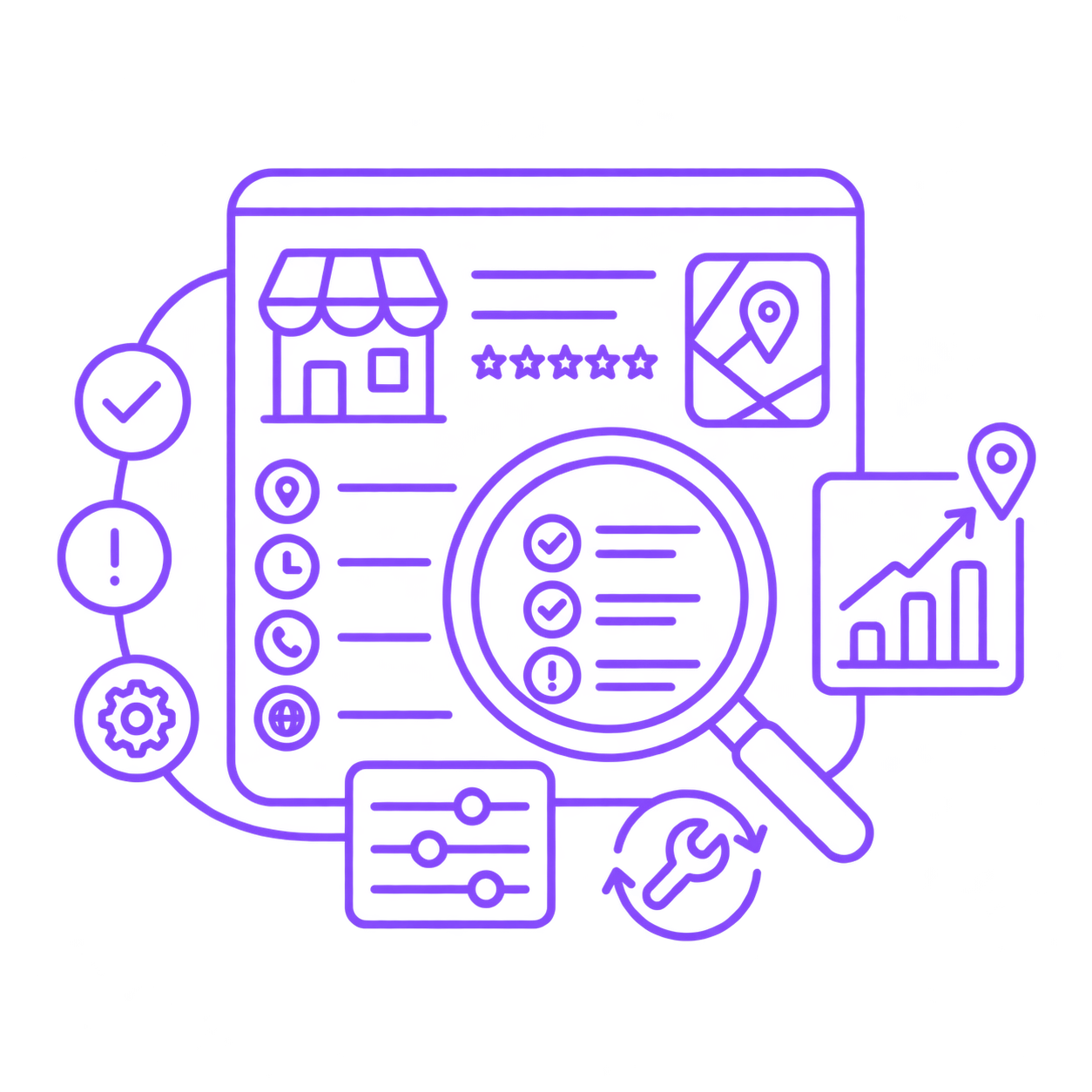 Audit et optimisation