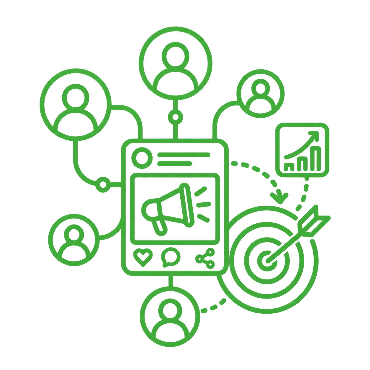 Social Ads